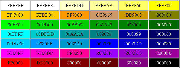 Cores e cdigos correspondentes